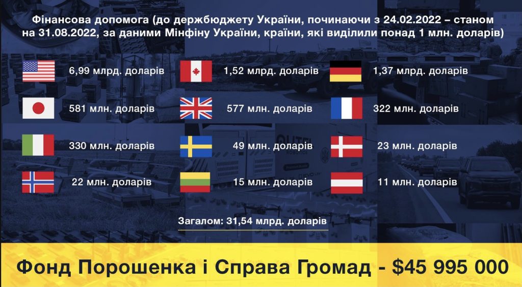 мм