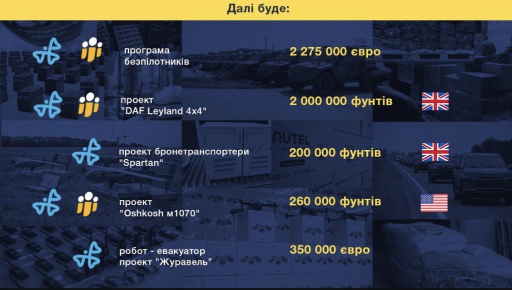 іі