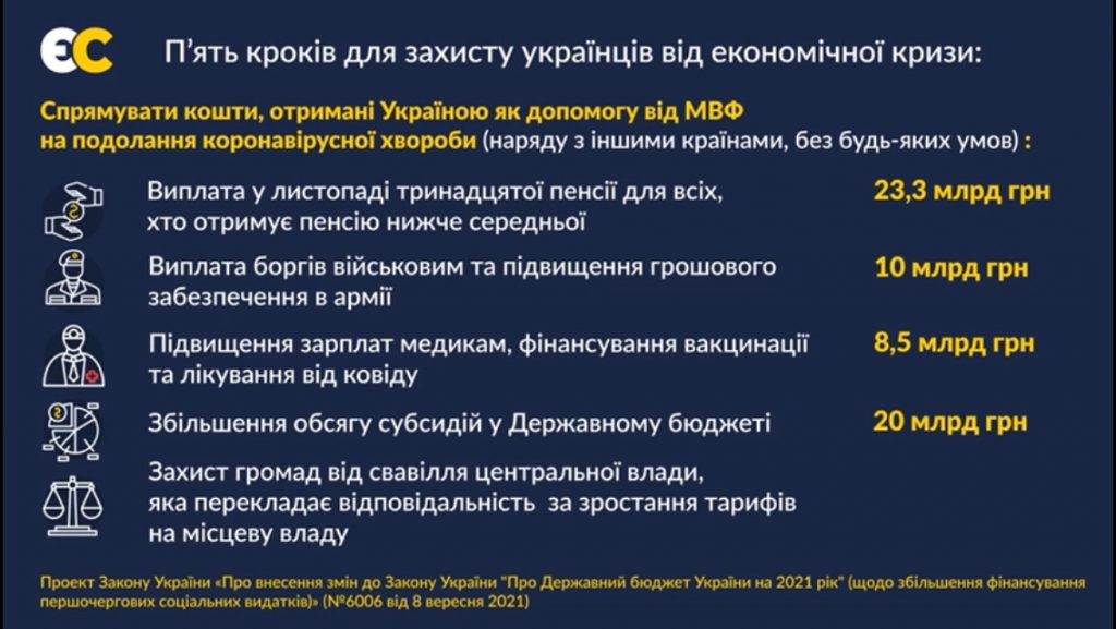 рр